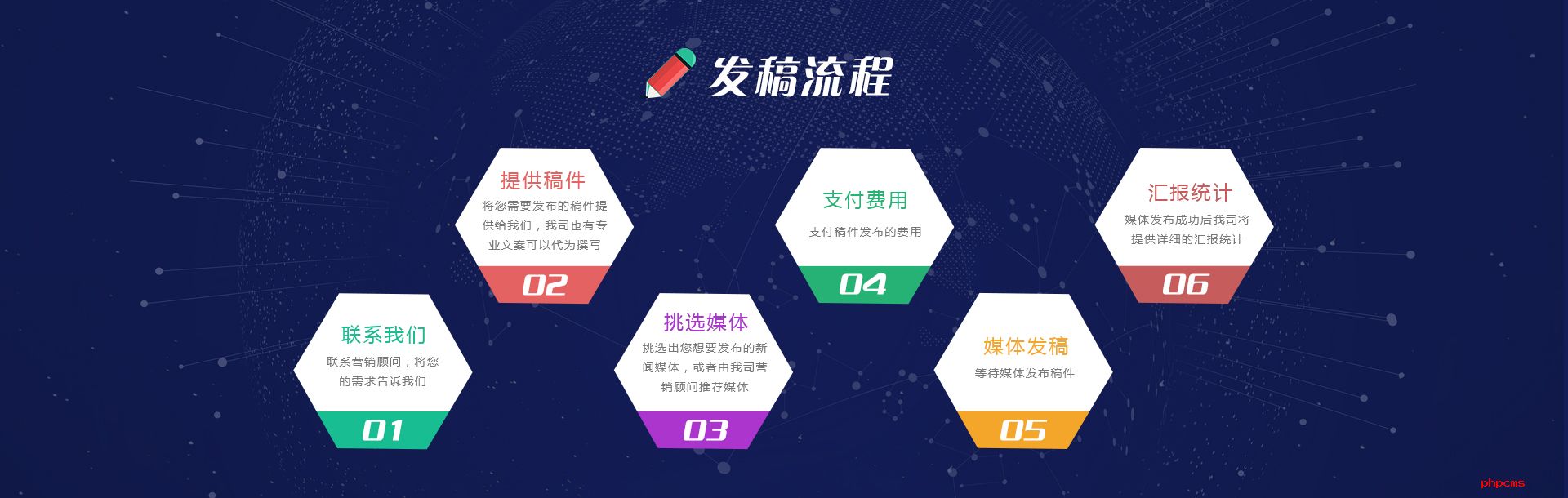 轮播2